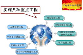 經(jīng)濟(jì)與社會發(fā)展的智慧引擎 社會經(jīng)濟(jì)咨詢服務(wù)的價值與前景