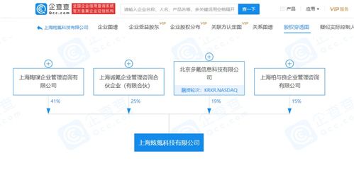 36氪關(guān)聯(lián)企業(yè)聯(lián)合成立科技公司，拓展品牌管理與社會經(jīng)濟(jì)咨詢服務(wù)